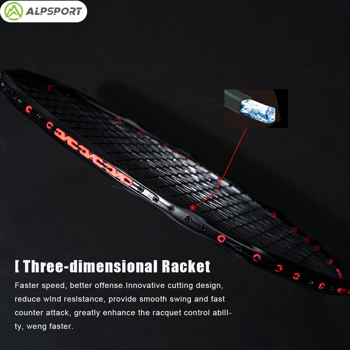 Alpsport MH-V5 5U 75g Wave Leg - đánh giá và giá Badminton Yonex String