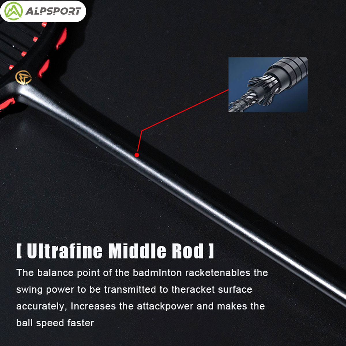 Alpsport MH-V5 5U 75g Wave Leg - đánh giá và giá Badminton Yonex String