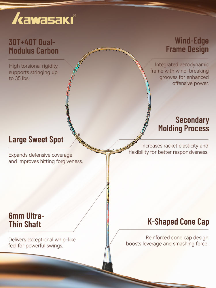 Kawasaki CHOCOLATE ULTRA 4U Ca - đánh giá và giá Badminton Yonex String